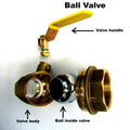 How to Replace a Ball Valve
