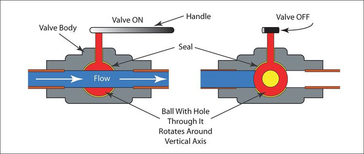 Ball-Valve.jpg
